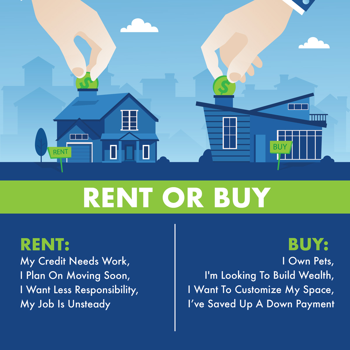 IskanderSherif's tweet photo. Weighing the pros and cons of renting versus buying? Let us help you weigh your options – and do the math! Call today. https://t.co/Z27UQAP71n https://t.co/O7D4zBbHMt