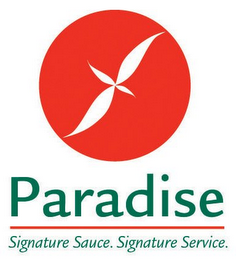 interproinc's tweet image. Our client Dustin at Paradise Tomato Kitchens took the time to attest to Interpro's #quality.

To read his #testimonial, please click here: ow.ly/vhk850HA4ZA

#interproinc #clientsuccess