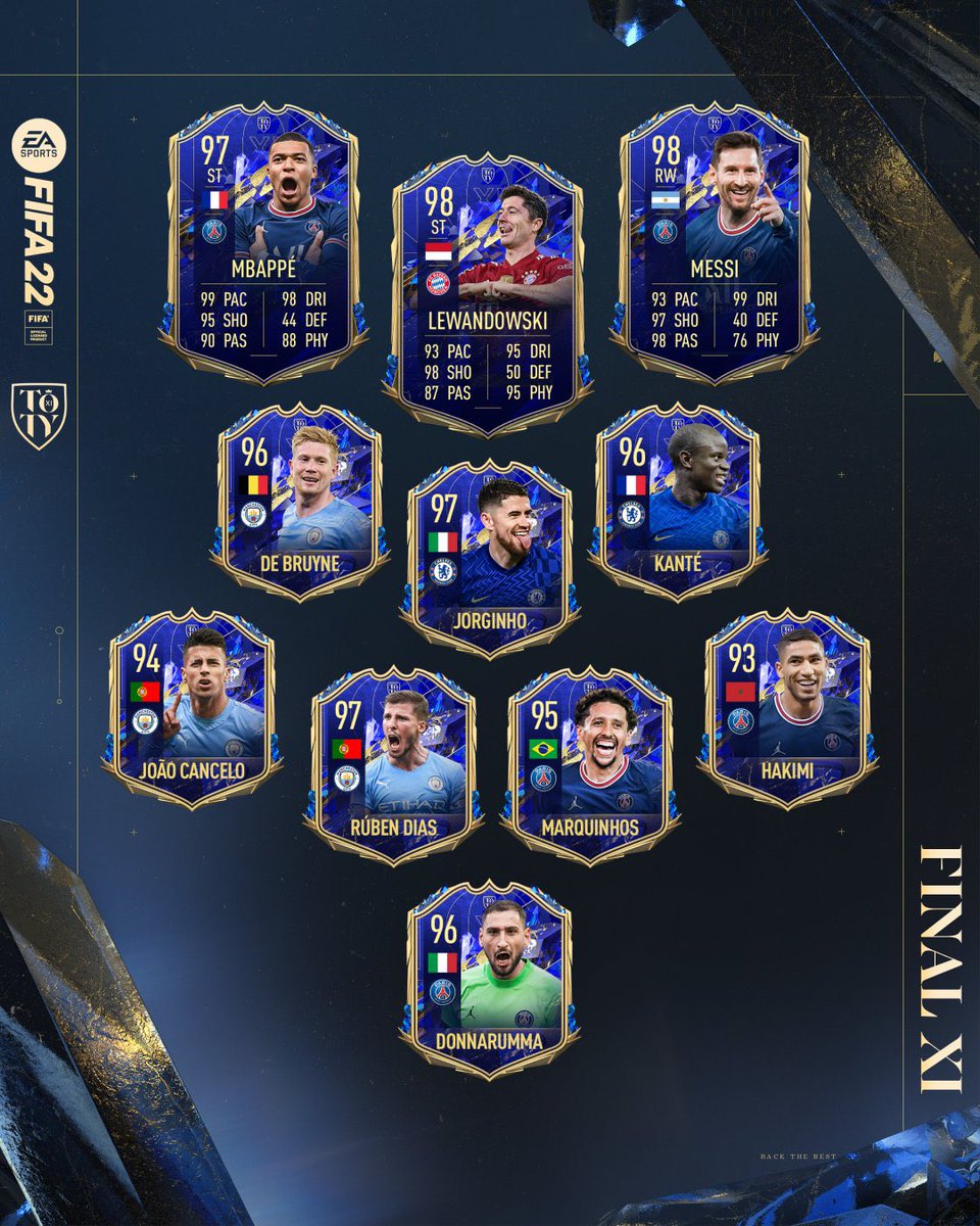 jsfutcoins's tweet photo. 🎩⚽️ ¡LLEGARON LOS TEAM OF THE YEAR!

Los delanteros del #TOTY ya están disponibles en sobres en #FIFA22. 

Si queres alguno de estas bestias no dudes en hacer tu pedido de monedas, tenemos descuento!!!💰 https://t.co/isYTwKlfmi