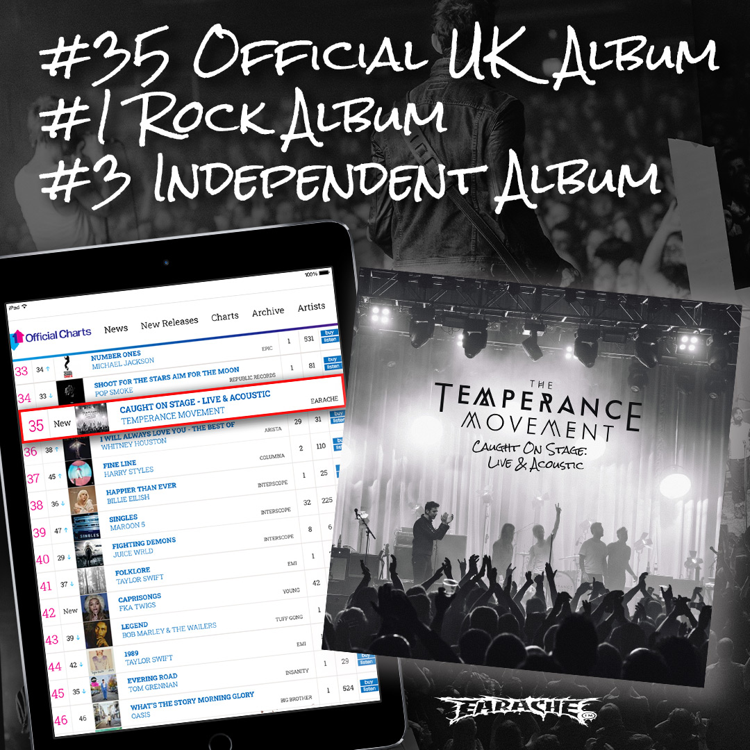 Thank you to each and every one of you for giving us our fifth UK Top 40 album! 

‘Caught On Stage: Live &amp; Acoustic’ is officially a #35 UK Album and #1 Rock Album! 

It was you who made the live shows you hear on the album so special, and we hope you can hear that on the album.