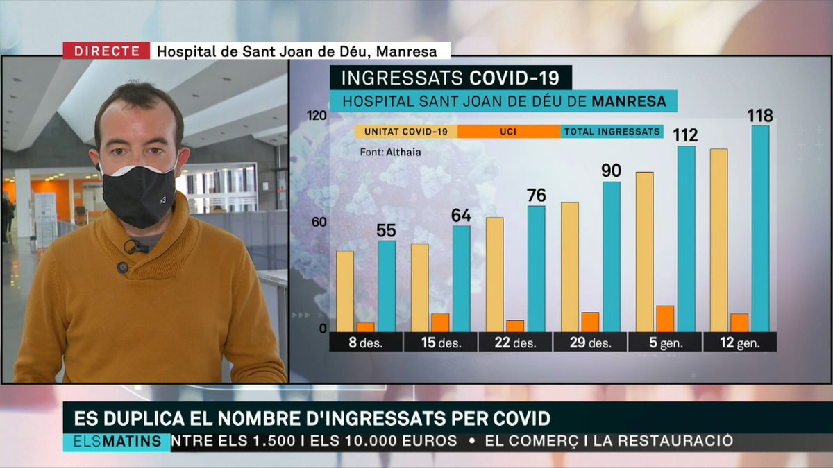 Rubén Cabús tweet media