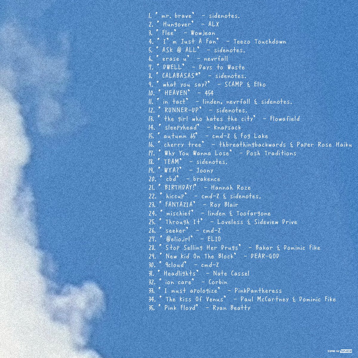 ‘TAKEOFF’ playlist updated
lots of gems and some new tracks from friends
listen below 🚀

open.spotify.com/playlist/5byFy…