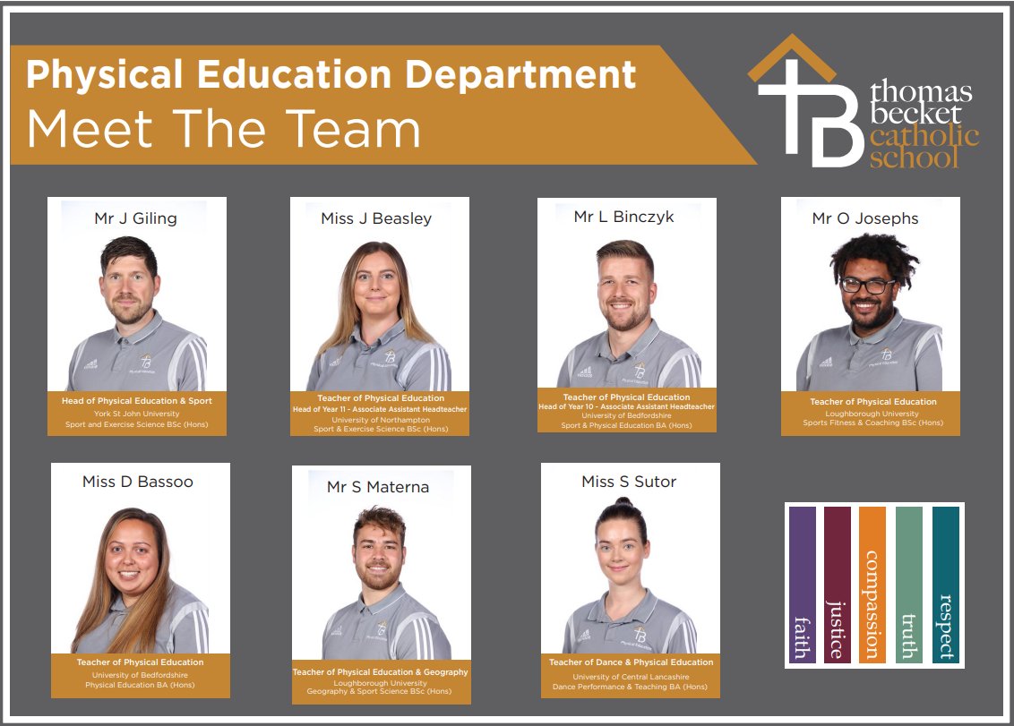 Welcome to the Thomas Becket PE &amp; Sport Twitter account! First things first, let's meet the team...  <a href="/becketcs/">Thomas Becket Catholic School</a> #TeamTBCS #MissionToExcellence #ShowMeExcellence