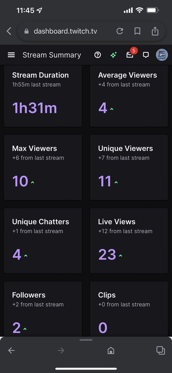 masegloo's tweet photo. w stream last night. we couldn’t get games which stalled a lot, but still managed to come out with a good stream #twitch #twitchaffiliate https://t.co/eBh0MWZxf8