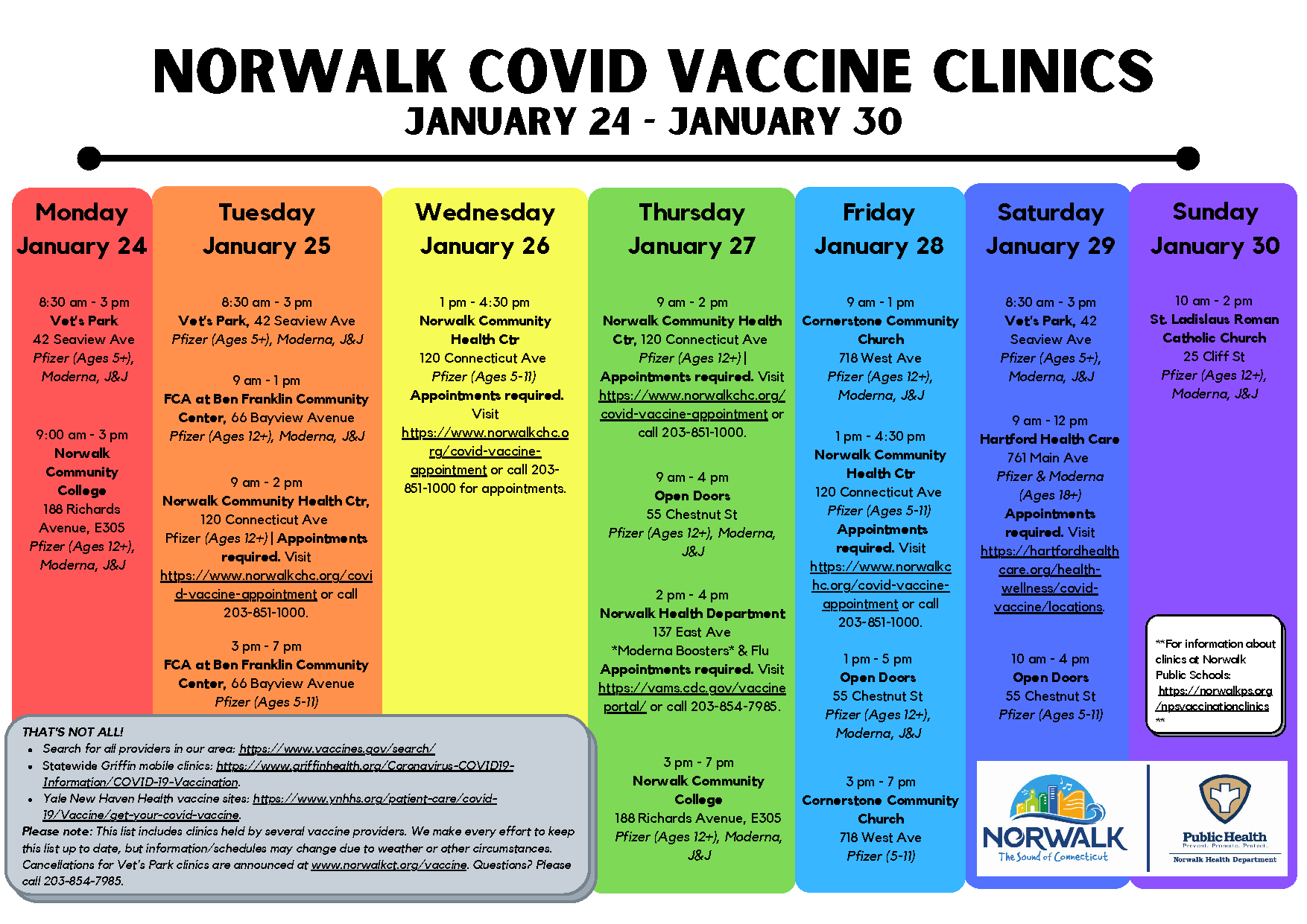 Norwalk, CT on Twitter: "Here are this week's mobile #COVID19 vaccine  clinics held by our community partners. Residents can also search for all  vaccine providers in the area by visiting https://t.co/Ja0bQISkb3. For