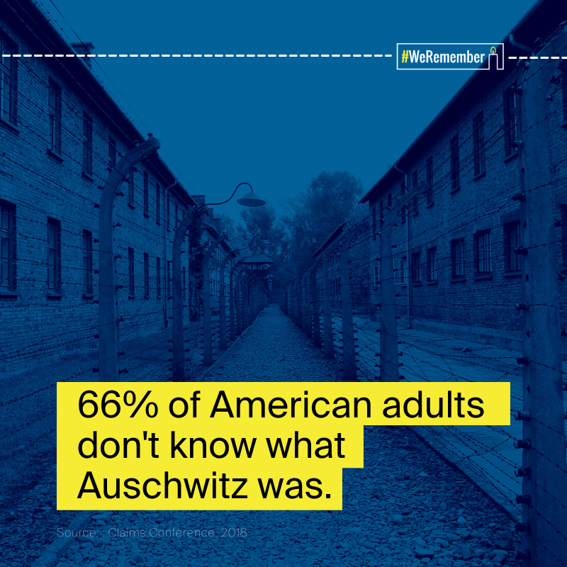 WorldJewishCong's tweet photo. The Holocaust was the organized persecution and killing of 6 million Jewish people by the Nazis and their collaborators during WWII. Learning about the Holocaust can help prevent future genocides and other acts of hatred. Learn more at https://t.co/BHnW2IiTIT