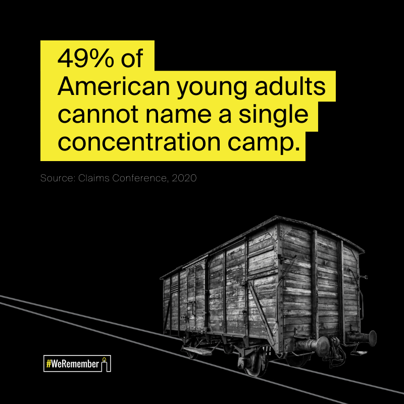 WorldJewishCong's tweet photo. The Holocaust was the organized persecution and killing of 6 million Jewish people by the Nazis and their collaborators during WWII. Learning about the Holocaust can help prevent future genocides and other acts of hatred. Learn more at https://t.co/BHnW2IiTIT