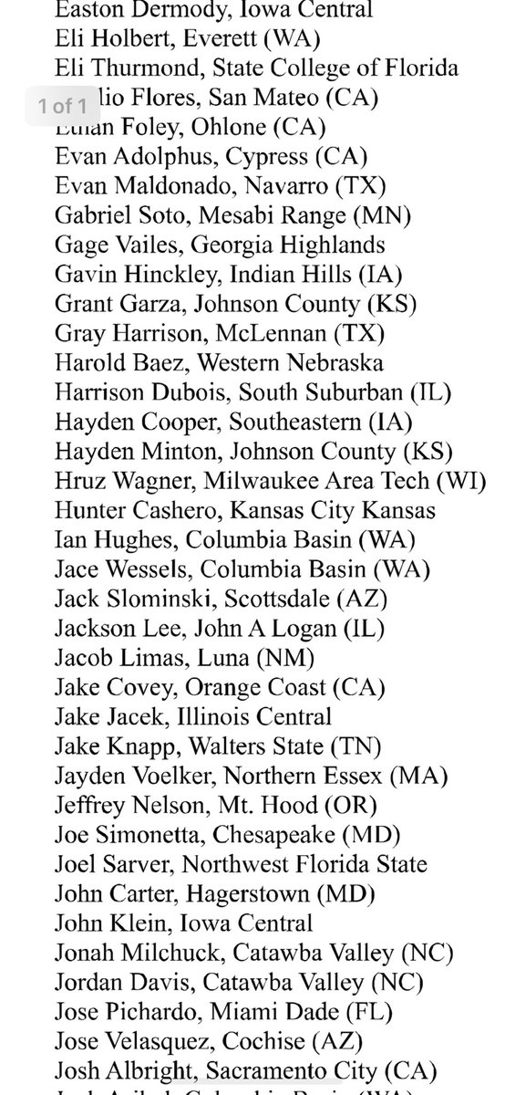 Hruzwagner's tweet photo. Super excited to be recognized for this. It definitely helps when you have amazing teammates and learn from some of the best coaches in the country. Jobs not finished yet. #DPoB
@MATC_BB
@P_Sisk2
@ZCharbs7 https://t.co/HHteX5xZ8P