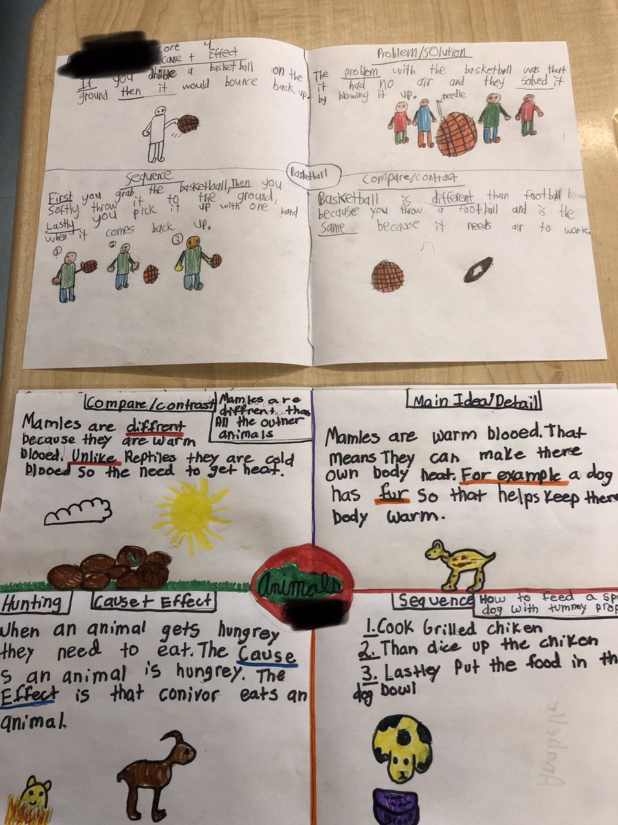 MoultroupHDMS's tweet photo. Turns out, you can write about anything in all kinds of text structures! #hdmspride https://t.co/h4SY32Jxoj