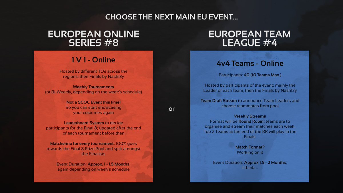 Alright, so a few announcements as the new 'Head' of the EU Scene 😅... More #SOULCALIBUR events are coming back next month, and I'm letting you choose which one it is! I will set up a week-long poll and the winner of the poll will decide the next event 👍🏿

*Not the final rulings