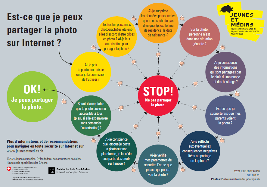 MBroustail's tweet photo. @Jeunesetmedias a produit une affiche pour les jeunes intitulée "Que montres-tu ? 10 étapes pour publier des photos de manière plus sûre en ligne". Téléchargeable en version pdf, ou imprimée sur commande.
#EducMediasInfo
@clemiversailles @Soycool0 
https://t.co/hEc7a3kqgD https://t.co/Gv6ciMkDLB