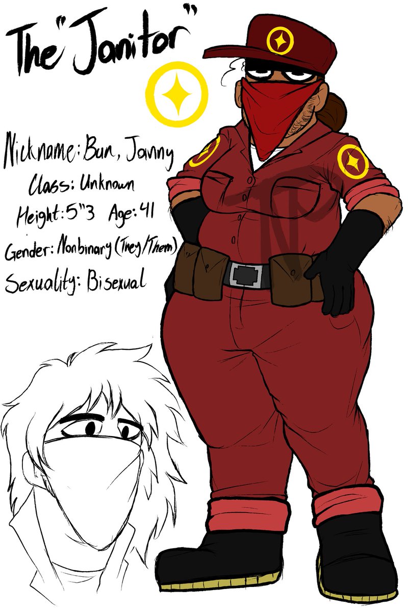 ThePurple_Night's tweet photo. / tf2 

wanted to redraw my tf2 oc, give them more professional look https://t.co/O6Wdln75Uj