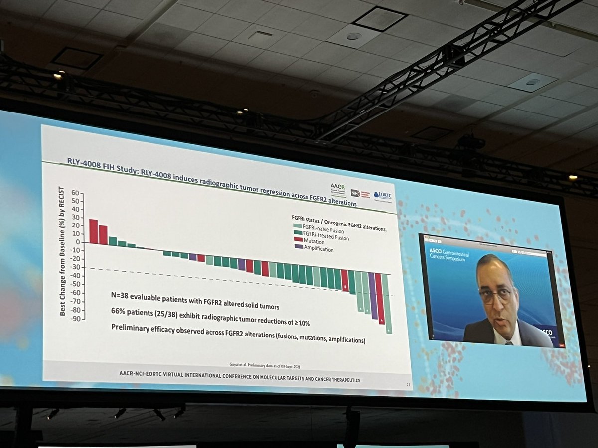 And now, all the hail the KING 👑 of #BTCs @JavleMilind…this ain’t Star Wars but it IS about RESISTANCE to #targetedtherapies in #cholangiocarcinoma - including the #NextGen of tx’s! #GI22 @ASCO @curecc @FlavioRochaMD