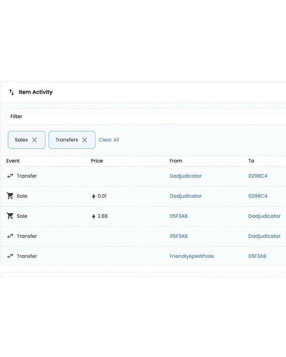 cryptominingcam's tweet image. Bored Ape #8252 sold for 0.01 ETH 🤯 Do you think this was an accident or on purpose? 👇