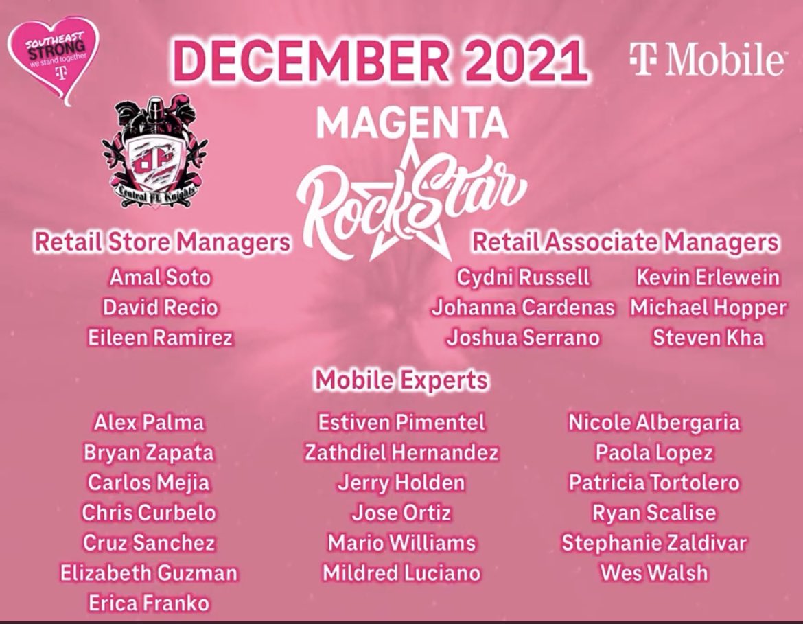 Congratulations 🎉