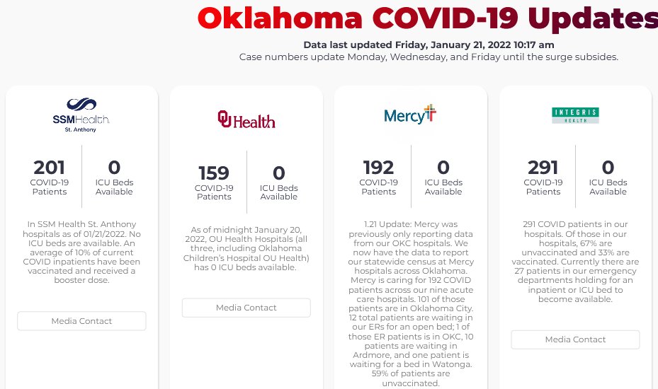 Oklahoma Matters (@oklahomamatters) on Twitter photo 