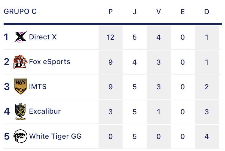 CDE - Circuito das Estações tweet media