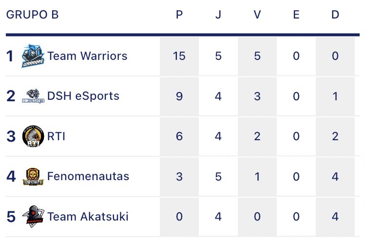 CDE - Circuito das Estações tweet media