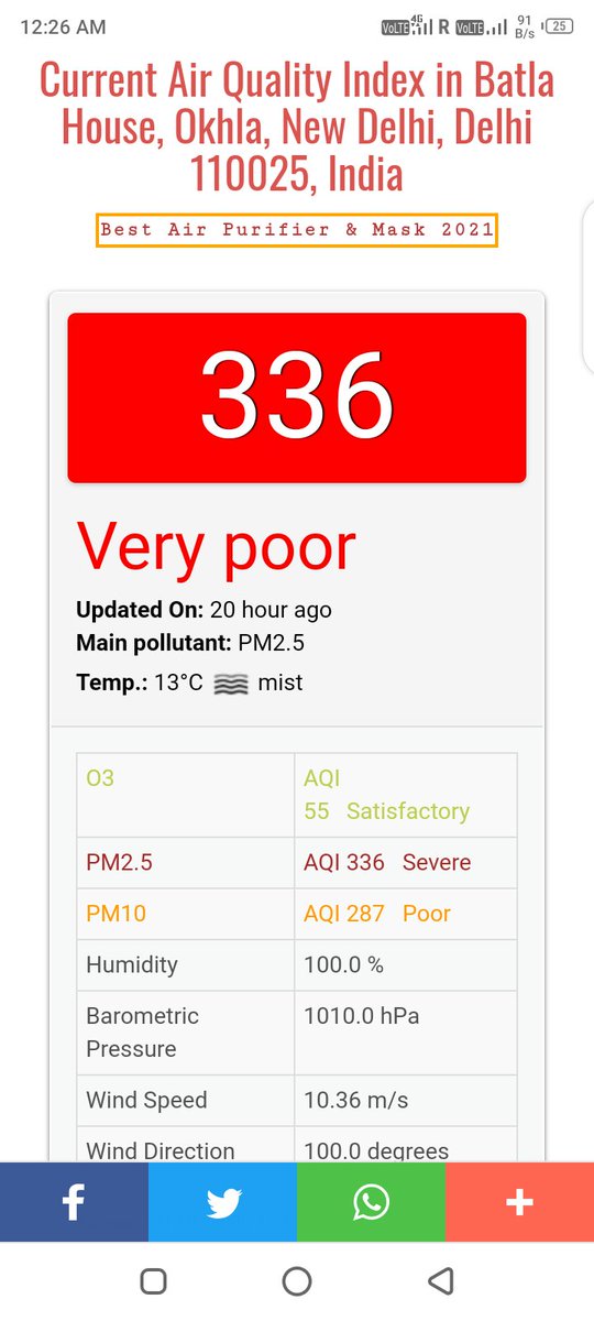 #Delhi- Batla House air quality remains in severe category 👇😷 

<a href="/LetMeBreathe_In/">#LetMeBreathe ™ 😷</a> <a href="/pluc_tv/">pluc.tv</a> <a href="/Tamseel_h/">Tamseel</a> <a href="/FFFVirtual/">Fridays For Future Virtual</a> <a href="/KambojAnanya/">Ananya Kamboj 🇮🇳🇨🇦</a> <a href="/GretaThunberg/">Greta Thunberg</a> <a href="/AaravSeth_/">AaravSeth🇮🇳</a> <a href="/socialsaheli/">socialsaheli</a> <a href="/pragyavats/">Pragya Vats</a> <a href="/DelhiFFF/">Fridays For Future Delhi</a> <a href="/CPCB_OFFICIAL/">Central Pollution Control Board</a> <a href="/CMODelhi/">CMO Delhi</a> <a href="/ArvindKejriwal/">Arvind Kejriwal</a> <a href="/srinivasiyc/">Srinivas BV</a> <a href="/parents4future/">Parents For Future #EndFossilFuels - P4F Germany</a>