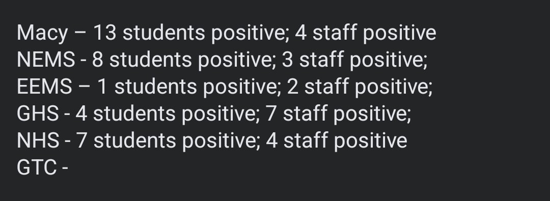 elizdaniw's tweet photo. But let's make masks optional for students and make the quarantine guidelines not make any sense..... https://t.co/5vOPdlnLZV