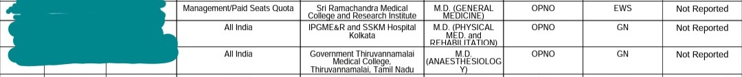 Today's NEETPG2021 allotment result...an EWS takes a 'management seat' I'm sure if someone goes through each n every student getting reservations, 50% r going to be a farce😡😡 Is this what J.DYC meant by broader concept of merit?? A much more lenient and corrupted system??