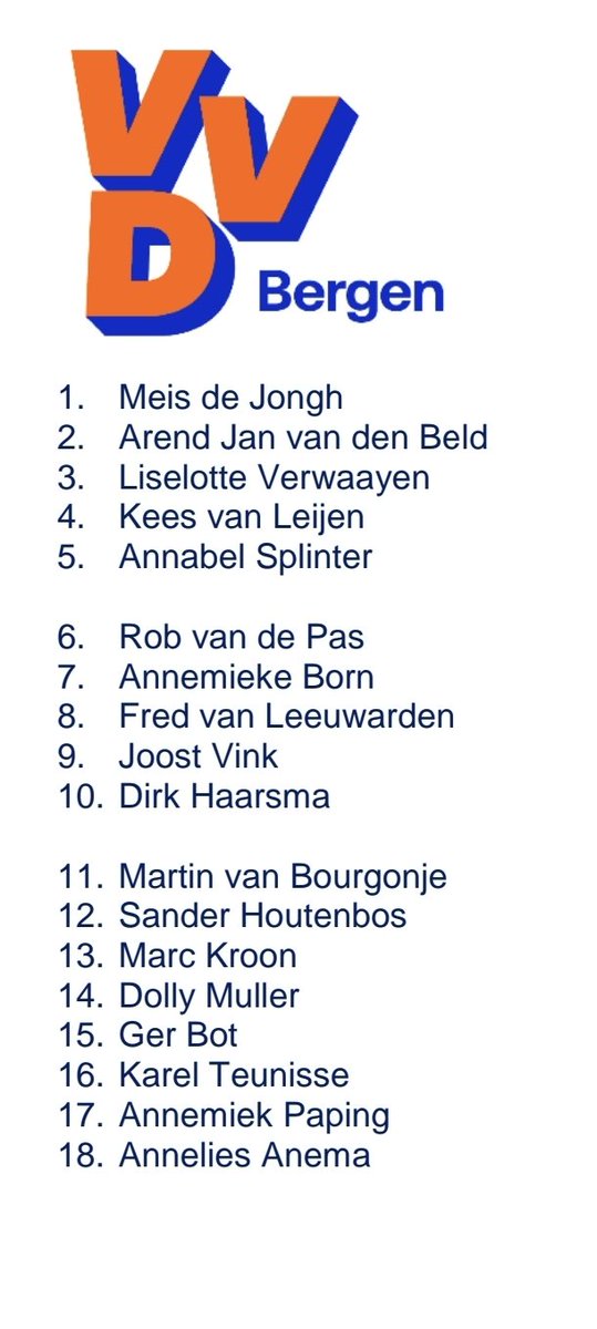 robvandepas's tweet photo. De @VVDBergennh heeft een frisse lijst voor de komende verkiezingen in @gemeentebergen
#fpub https://t.co/WbdFaMa7LO