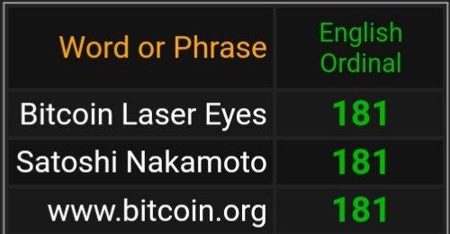 pinoth35's tweet photo. @CobraBitcoin It's planned 🐍 https://t.co/uxeGTRFn6L