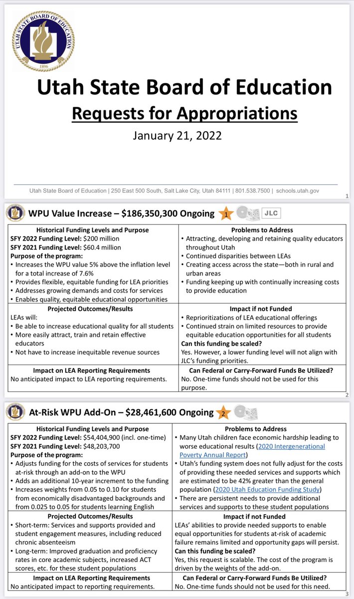 State Board of Education funding requests presented this morning in Ed Appropriations le.utah.gov/interim/2022/p…
Proposed 5% increase in WPU 🤞
