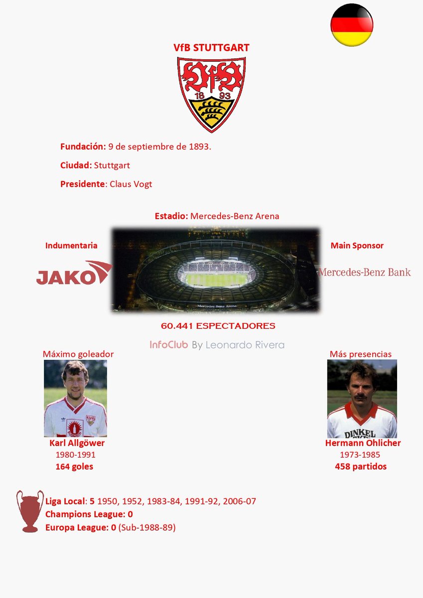 Info de <a href="/VfB/">VfB Stuttgart</a>
#dieroten #VfBStuttgart #Bundesliga
