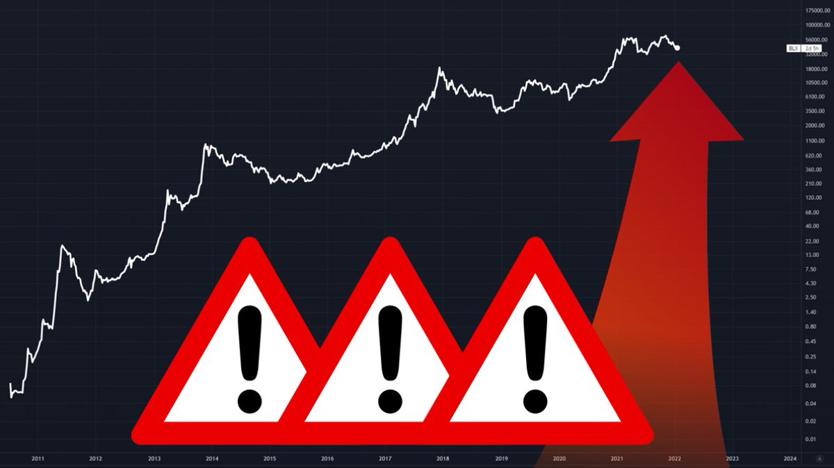 sunnydecree's tweet image. OMG OMG OMG OMG OMG #Bitcoin GOIN TO ZERO NOW!!!!!!!11111111