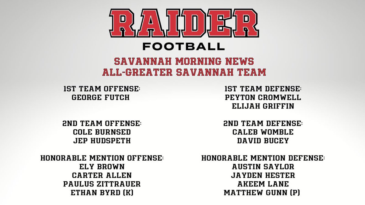 SCPSAthletics's tweet photo. Congratulations to our Raider Football athletes who received Savannah Morning News All-Greater Savannah Team recognition! https://t.co/TElOj2ZwDJ