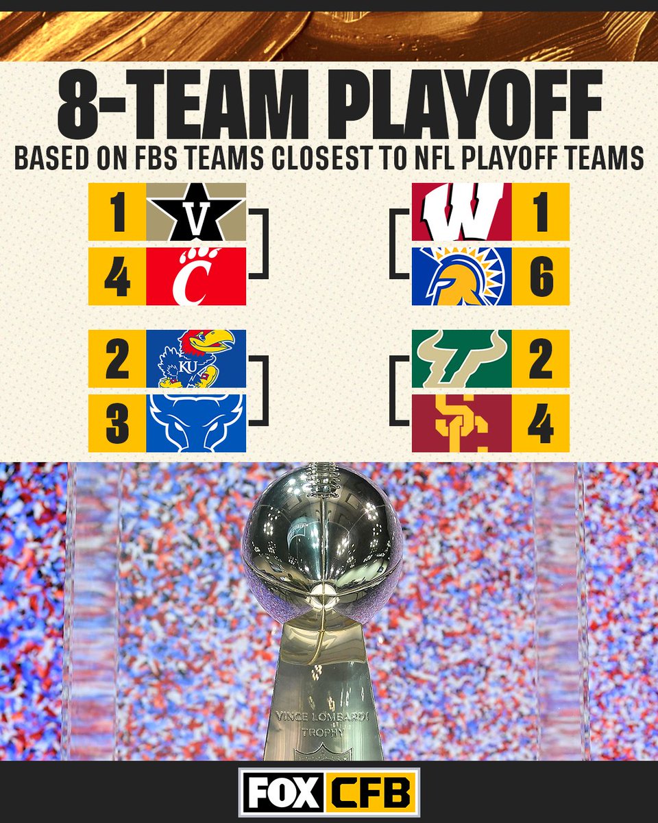 CFBONFOX's tweet photo. NFL Playoffs but make it FBS teams 👀😅

Which of these matchups would be most fun to watch? https://t.co/otvaWTgJum