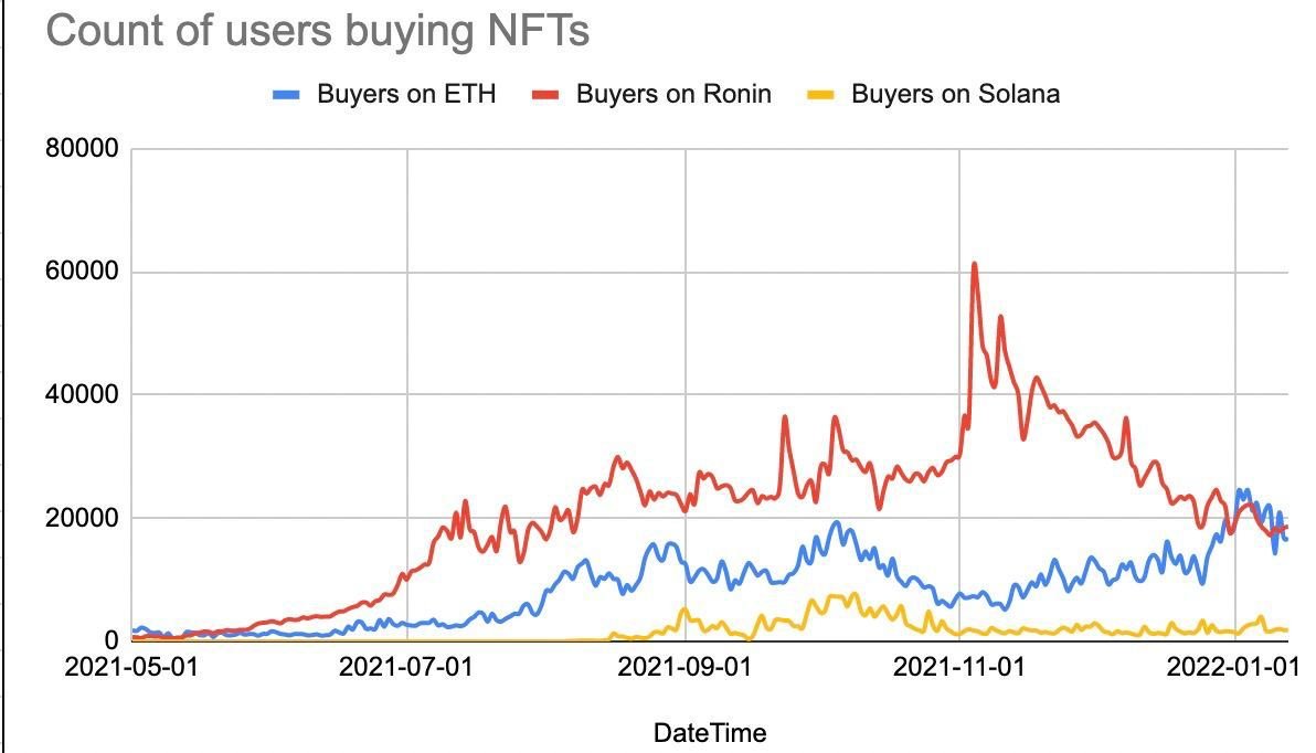 <a href="/Jihoz_Axie/">Jihoz.ron</a> <a href="/Ronin_Network/">Ronin</a> I'll just leave this here