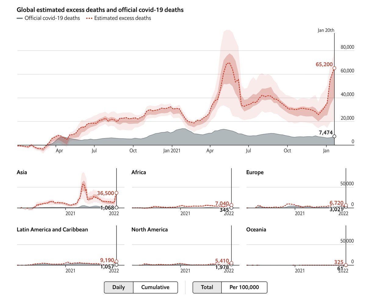 Peter Sheridan Dodds tweet media