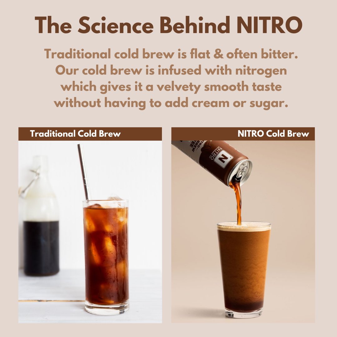 drinknitro's tweet photo. The more you know ☕️ #nitrocoffee #drinknitro https://t.co/pgCX8DPFhh