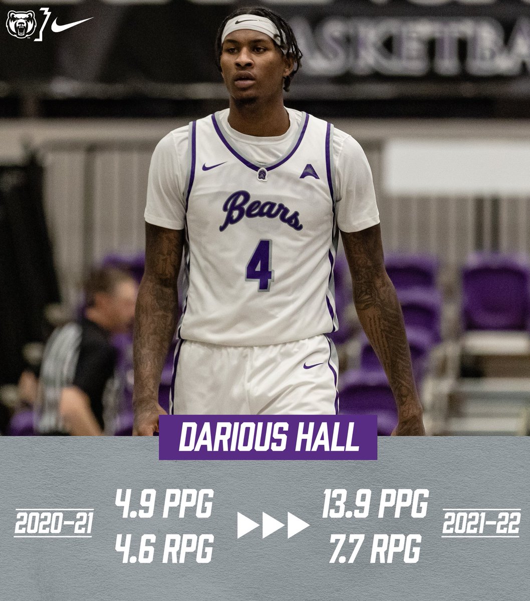 UCAMBB's tweet photo. Don’t forget about our guy @bigdayday4 and his improvement from last season!! https://t.co/SVXBEAzk9J