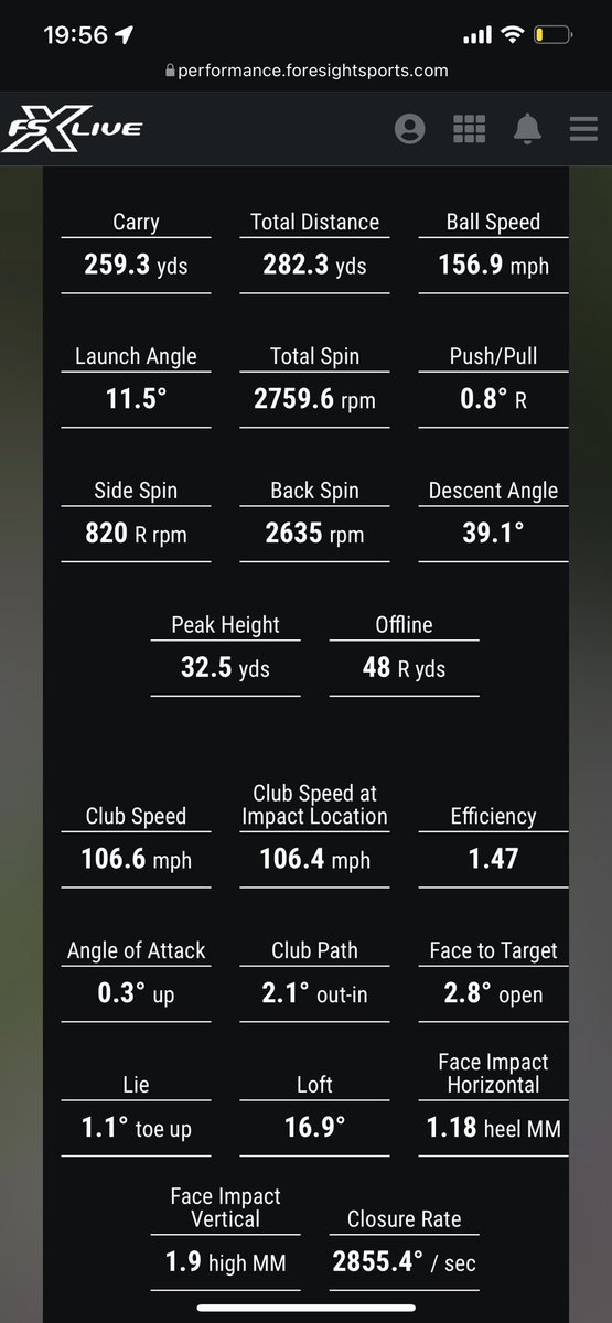 simroomgolf's tweet photo. @rosseaglesham @Th1nBull3t @gbellgolf The good and the bad incredible how a tiny error can be so damaging #flushed #4right https://t.co/7J3mRiRHyp