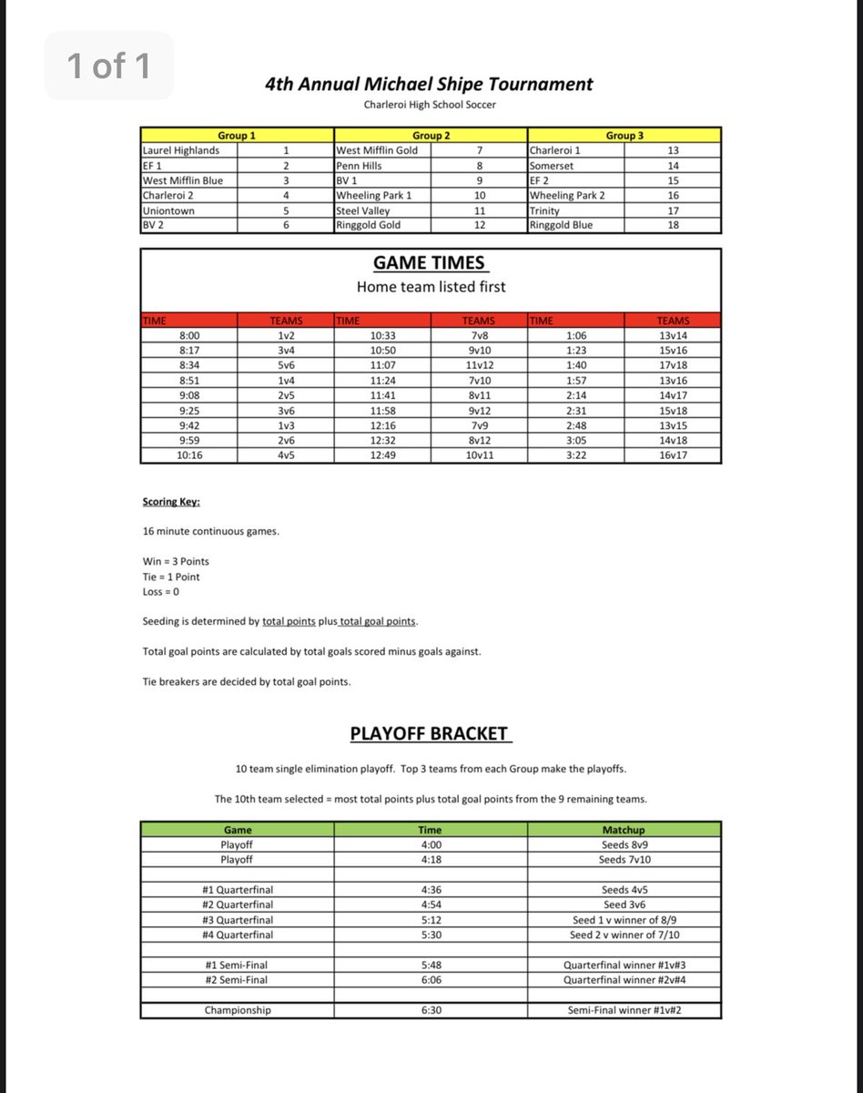This Saturday we will be back with our 4th Annual Michael Shipe Memorial Indoor Tournament. Games begins at 8am with action packed games all day. Stop on out and show your support. 

@athletics_sd 
<a href="/CharleroiSD/">Charleroi SD</a> 
<a href="/MVI_sports/">MVI Sports</a>