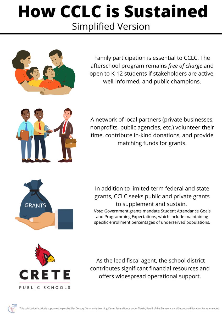 CardinalCenters's tweet image. CCLC needs YOU! Please help the afterschool program inform others about the value and benefit it brings to students and the community.

p19cdn4static.sharpschool.com/UserFiles/Serv…

@CPSchools @CreteHs @cretemiddle @creteint @creteElementary @CretePoliceNE @crete_news @CreteNE @CreteLibraryNE