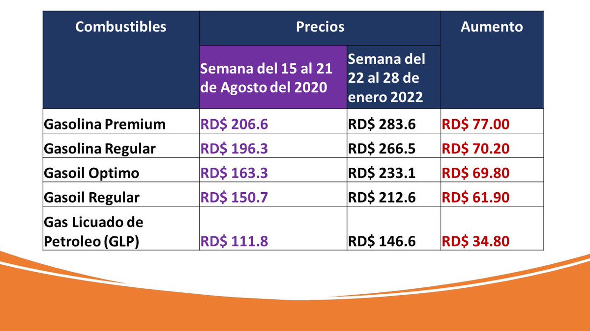 El Progresista tweet media