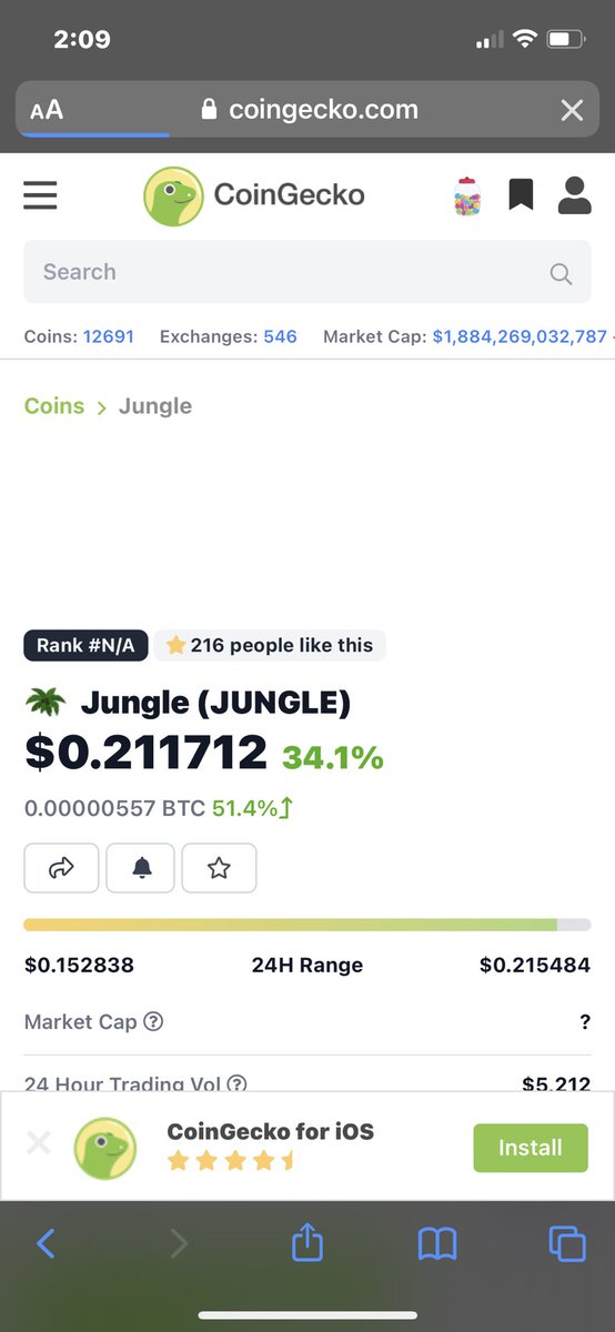 The lesson today: accumulate $jungle in financial crisis’s