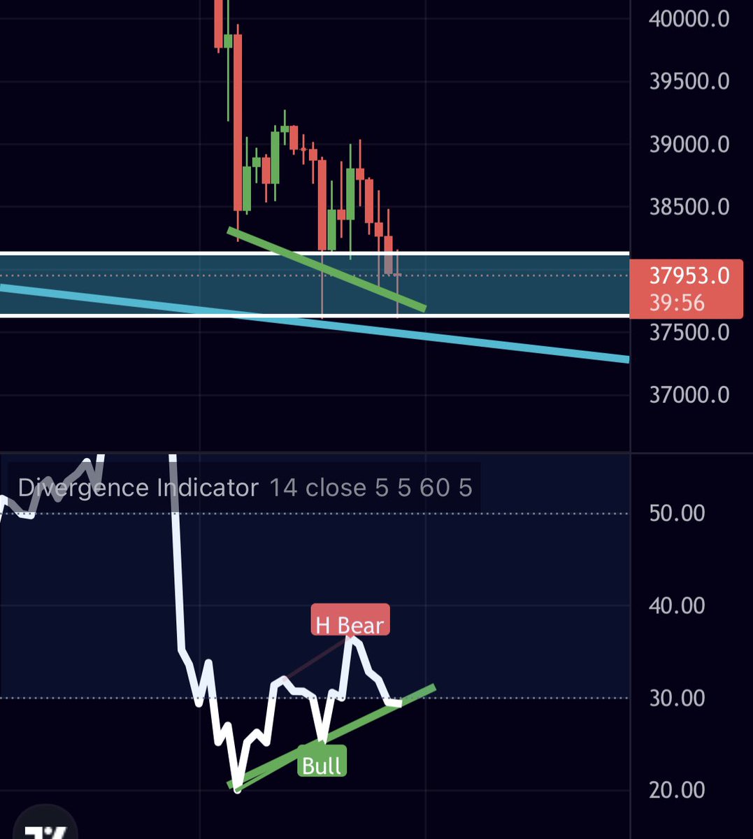 Mister Crypto tweet media