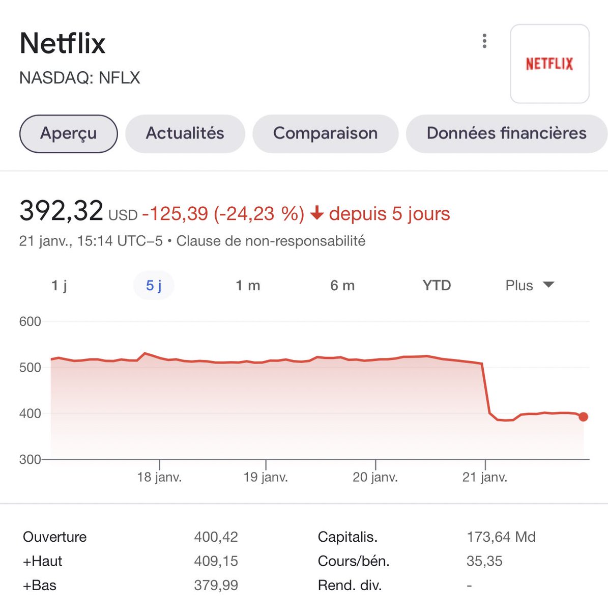 CAPET ☀️ tweet media