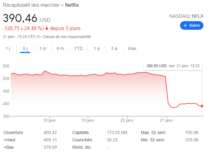 Kuaga_'s tweet photo. @NetflixFR https://t.co/HyneKpuRdB