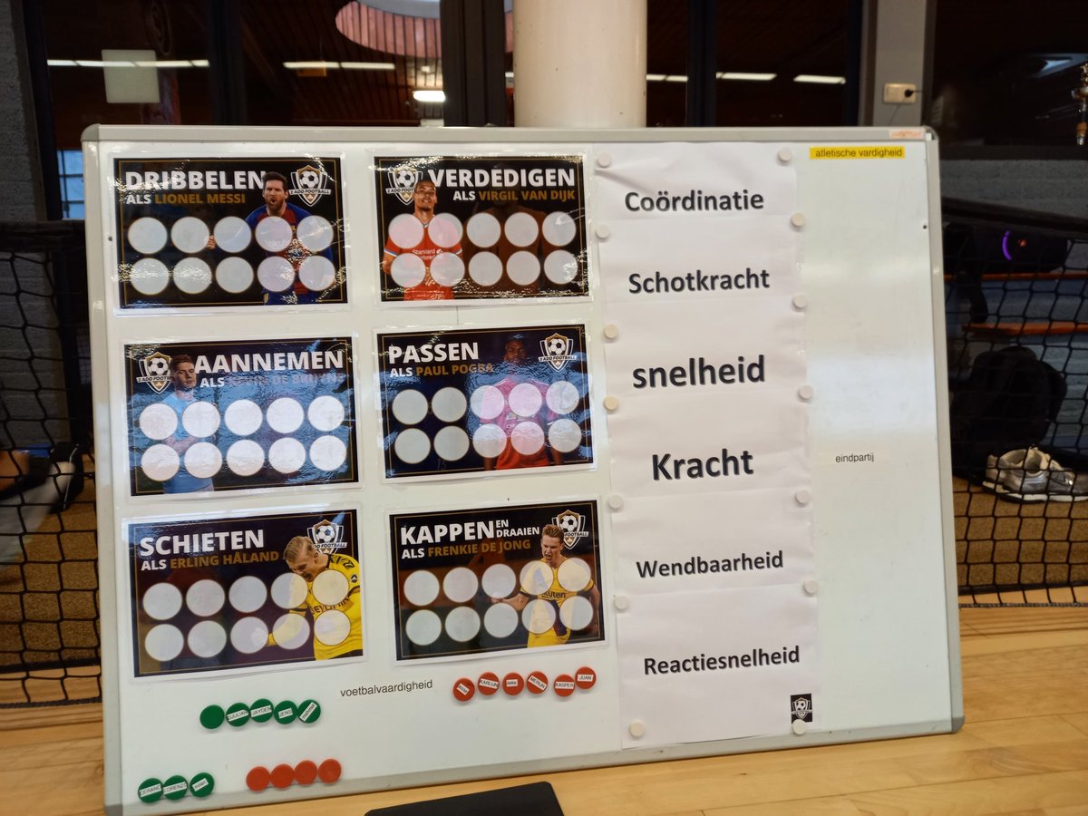 2ADDFootball tweet media