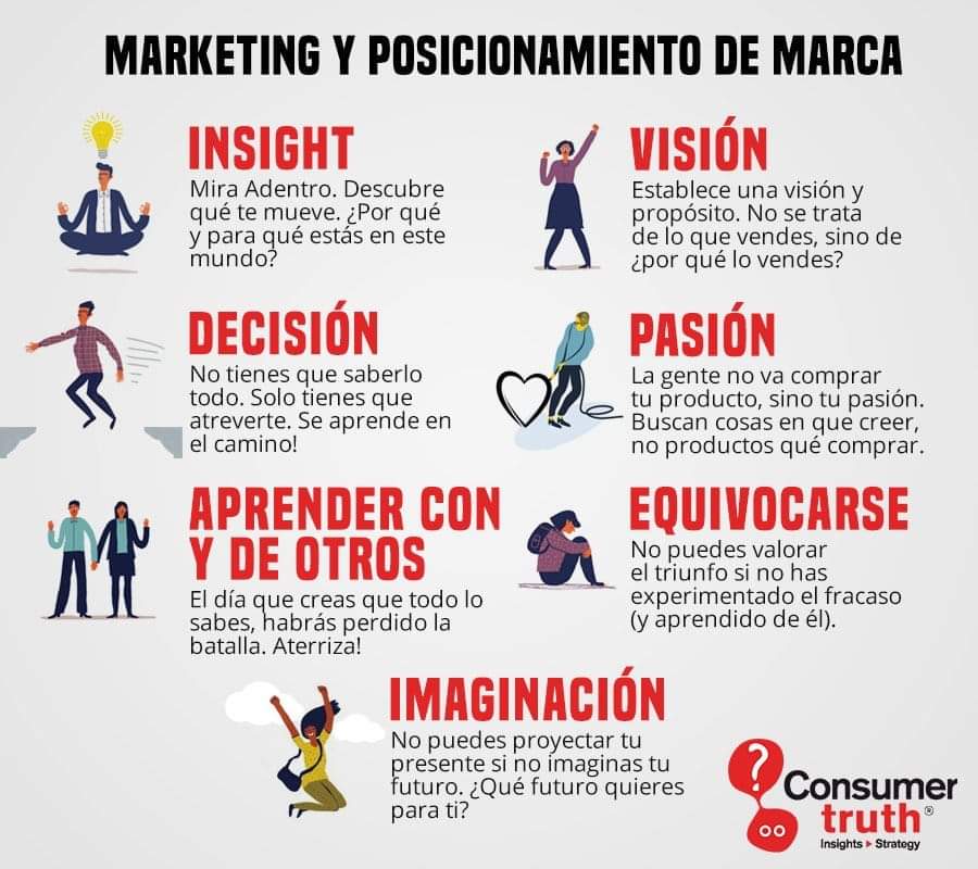 cristinaq's tweet photo. Si quieres tener una marca personal fuerte y diferenciada, descubre qué te mueve… ¿Por qué y para qué estás en este mundo? Los #insights empiezan por casa!"  👉 https://t.co/ErkJ0hlcBW 

#Marketing #MarcaPersonal #PotenciaTuCV https://t.co/qPG7RWwDbq