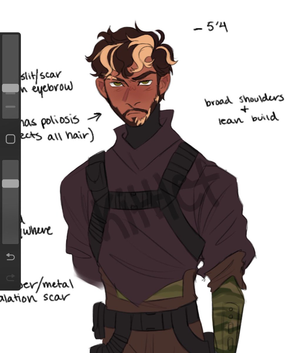 back at it again with the slightly unhinged mandalorian oc 