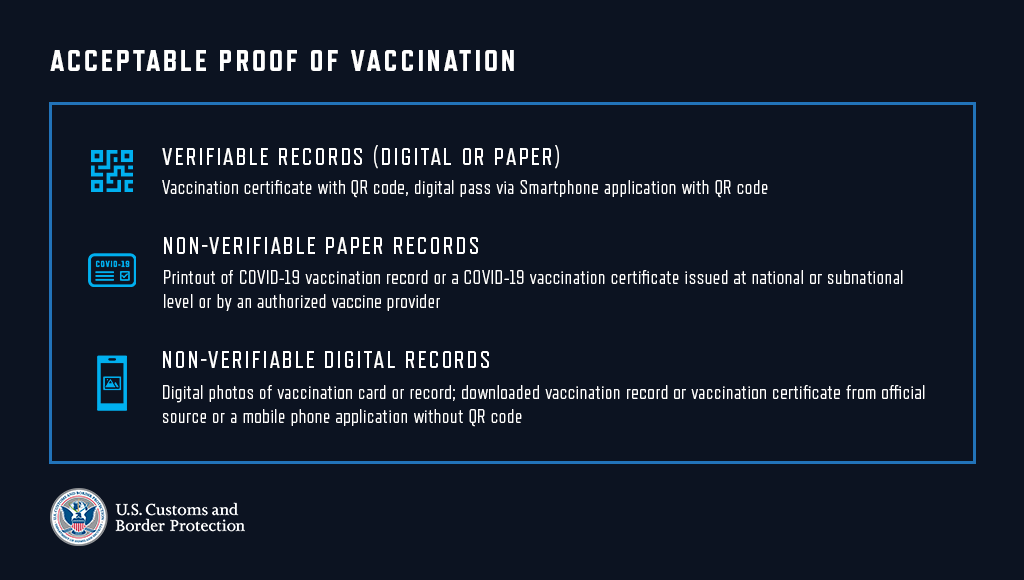 DHSgov's tweet photo. BEGINNING TOMORROW; Non-U.S. individual travelers must be fully vaccinated to enter the United States at a land port of entry or ferry terminal.  

Learn more here ⬇️
https://t.co/nTjpgQLC9L https://t.co/w2FpR1b0ff