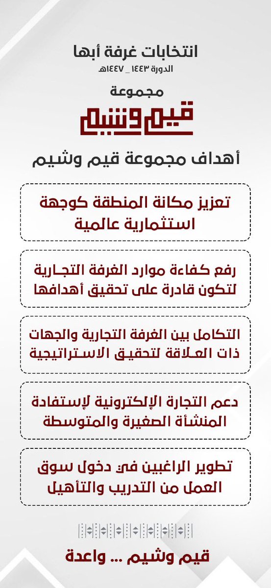 #انتخابات_غرفة_أبها
#مجموعة_ قيم وشيم
