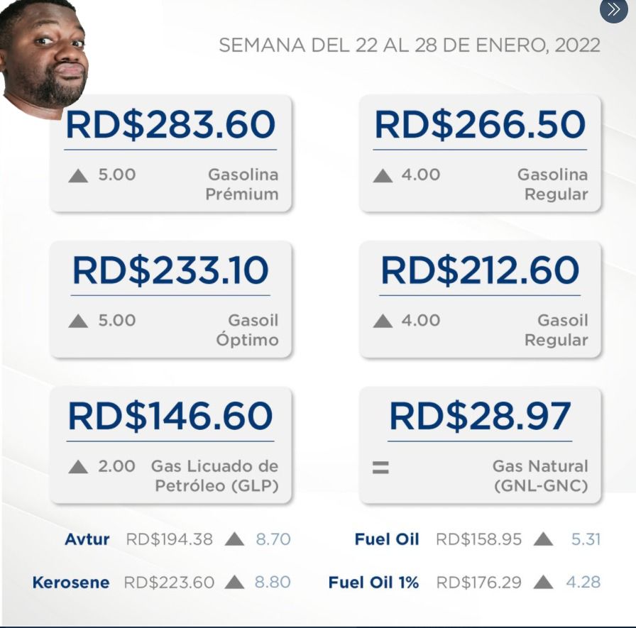 El pueblo dominicano está durmiendo con el abuso dels altos precios de la canasta familiar, los combustibles, los artículos ferreteros en fin todos los productos.